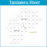 tandaleru